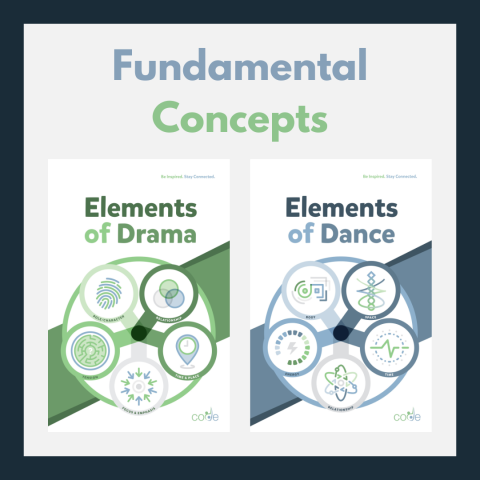 Fundamental Concepts title graphic